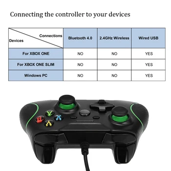 USB Káblovom Ovládači Pre Xbox Jedno Video Hry Ovládač Mando Pre Microsoft Xbox Jeden Slim Gamepad Controle Joypad Pre Windows PC