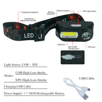 Mini Svetlometu 5W DC5V USB Nabíjateľné Vodotesný LED Svetlomet Vonkajšie Beh Rybárske Prenosné Svetlo, 6 Režimov Hlavu Blesku
