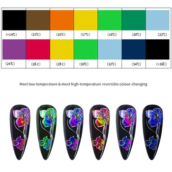 1g/box Zmena Teploty Kvapaliny poľský Thermochromic Crystal Farebný Lak Lak Leskom Farebné UV Gel lak na Nechty