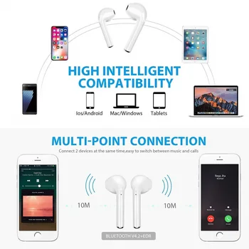 Bezdrôtové Slúchadlá Pre Huawei Honor WaterPlay 8 Wi-Fi, Bluetooth Slúchadlo Hudobných Slúchadiel Slúchadlá