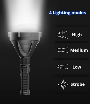 Prenosné XHP70.2 Horák Výkonné LED Baterka Nepremokavé Pozornosti USB Nabíjateľné Reflektor so stojanom Rybárske Svetlo Svietidla