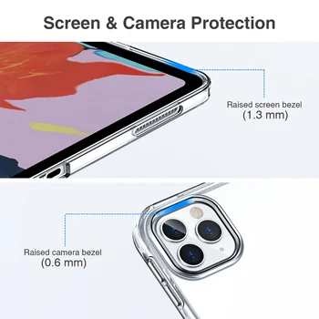 TPU Jasný Prípad Pre IPad Pro 12.9 palcový 2020 2018 2017 Silikónový Transparentný Ultra Tenké, Mäkké Pokrytie Tablet Shell Príslušenstvo