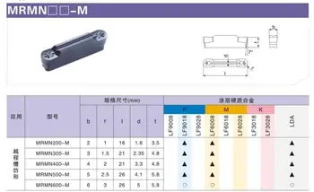 10Pcs DESKAR MRMN200 MRMN300 MRMN400 MSÚ Karbidu Vložiť Zapichovanie CNC sústružnícke Nástroje na Sústruženie Na P. M. K vysokej kvality obrábacie stroje