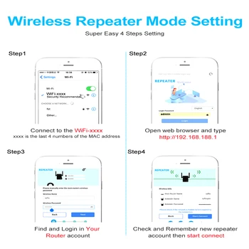 2.4 G Wifi Repiter WiFi Opakovač Bezdrôtový Wifi Extender 1200Mbps Wi-Fi Zosilňovač 802.11 N Dlhý Rad Wi-fi Signál Booster