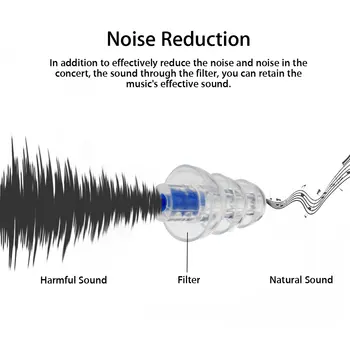 Vernosť Silikónová Slúchadlá Hudobník Filter zátkové chrániče sluchu na Zníženie Hluku Zrušenie Ochrany Sluchu Slúchadlá Opakovane Spánku Starostlivosti 27db