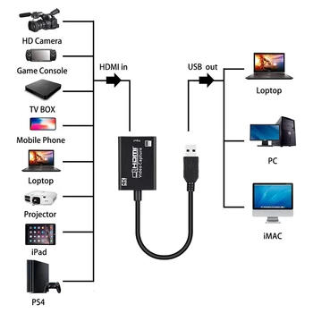 HDMI Audio Video Zachytiť Kartu 4K HDMI USB 3.0 HDMI Zariadenie na digitalizáciu Pre Vysoké rozlíšenie Obstarávacích HDMI Video Kamera