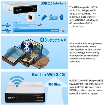 GTMEDIA 4K TV BOX GTS Android 6.0 DVB-S2 Satelit ReceiverCombo 2 GB RAM 8 gb ROM Amlogic S905D BT4.0 Smart Set-Top Box Dekodér