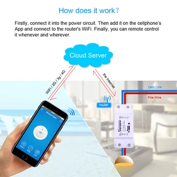 ITEAD Sonoff Základné WiFi Smart Prepínač Bezdrôtovej Domácej Automatizácie Relé Modul Domotica DIY Diaľkový ovládač Funguje s Nest, Alexa