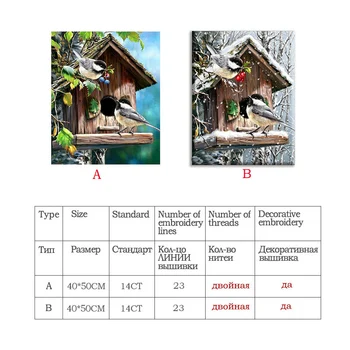 Meian Cross Stitch Výšivky Súpravy 14CT Vtákov Dom Bavlnenej Nite Maľovanie DIY Vyšívanie, DMC Nový Rok Domova VS-0137