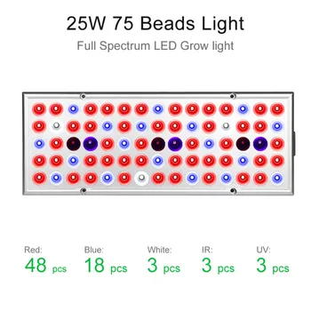 10Pcs/Veľa 25W LED Rastlín Rastú Svetlo AC85-265V 75 led celé Spektrum Led Panel na Čítanie pre Vnútorné Kvetu rastlín Vegs Skleníkových Stan
