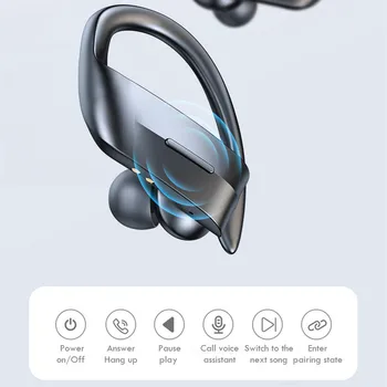 Bluetooth Slúchadlá TWS Bezdrôtové Slúchadlá S Mikrofónom HiFi Stereo Slúchadlá Nepremokavé Headset Šport Ucho Slúchadlá