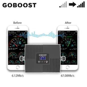 GOBOOST 2g, 3g, 4g Celulárnej Zosilňovač CDMA 850 LTE 1700 1900 2600 Mhz Signál Booster Mobilný Telefón Repeater Full Band Anténa 10M Nastaviť