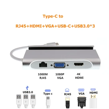 Rankman Typ-C-HDMI 4K RJ45 Gigabit Lan Ethernet, VGA USB 3.0 C Adaptér pre MacBook Samsung s9 DEX Huawei P30 TV, Projektor