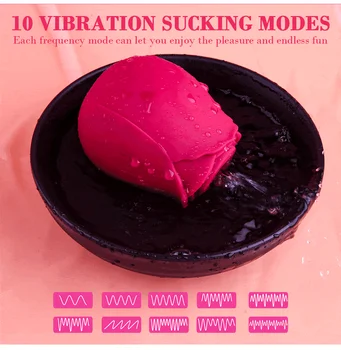 Rose Klitorálny Sania Vibrátor S 10 Druhmi Vibrácií Ústne Lízanie Bradavky, Klitoris Simulátor Nabíjateľná Erotické, Sexuálne Hračky pre Ženy