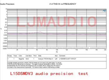 L15DSMD IRS2092S Vysoký výkon 250W, Trieda D Audio Digital Power Mono Zosilňovač Rada
