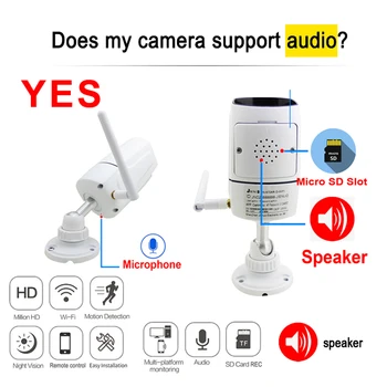 WIFI kamery vonkajšie 5MP Kamerový Bezpečnostný Dohľad Nepremokavé Vonkajšie Vačky obojsmernú Hlasovú Bezdrôtový Onvif Home Fotoaparát Kovové JIENUO