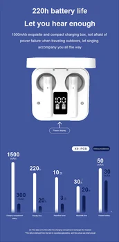 2020 Nové Bezdrôtové Slúchadlá Bluetooth 5.0 Slúchadlá TWS HIFI Mini In-ear Športové Bežecké Headset Podpora Android Telefóny HD Hovor