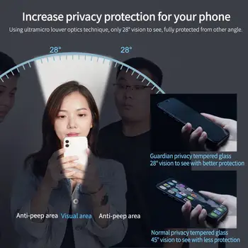 Nillkin Anti-Spy Tvrdeného Skla pre iPhone 12 Mini 12 Pro Max Sklom Chránič Proti Oslneniu Súkromie Plné Pokrytie Sklo