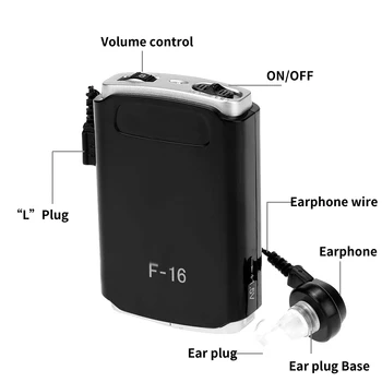 F16 Čierne Zvukové Jasné Zosilňovač pre Seniorov, Sluch, Starostlivosť Prenosný Zvukový Prijímač Sluch, Starostlivosť o Batérie Verzia sluchadla