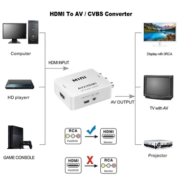 Kebidu Nové Mini AV Samec na HDMI Žena Converter AV2HDMI RCA na Kompozitné video audio signálov HDMI signály AV2HDMI Konvertor