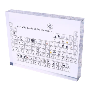Dedičstvo Periodickú Tabuľku s, Chémia Referenčné Karty Zahŕňa Peňaženky Veľkosť a Väčšie Grafy