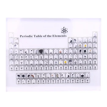 Dedičstvo Periodickú Tabuľku s, Chémia Referenčné Karty Zahŕňa Peňaženky Veľkosť a Väčšie Grafy