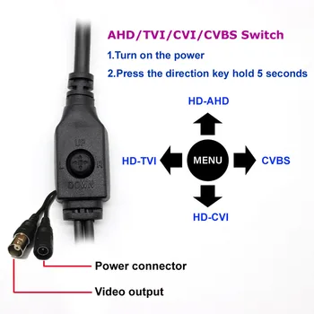 HD 2mp AHD TVI CVI CVBS 4in1 KAMEROVÝ Modul Kamery CMOS PCB dosky Bezpečnosti, 1.7 mm fisheye objektív