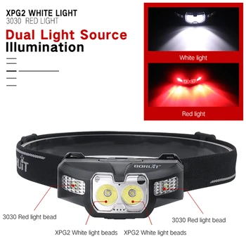 BORUiT B30 LED IR Snímač Pohybu Mini Svetlomet 2* XP-G2+2*3030 Červené Svetlo 5-Režim Svetlometov Nabíjateľná Vedúci Pochodeň Lov Svetlo