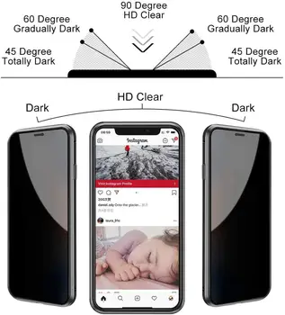 Anti Peep Magnetické puzdro pre iPhone 11 Pro Max XS XR 8 7 Plus 6s 360 Obojstranné Privacy Screen Protector Kovový Kryt Nárazníka