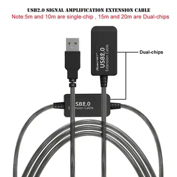 5/10/15/20 M USB 2.0 Predlžovací Kábel Single/Dual Zosilnenie Signálu Pripojený Bezdrôtová sieť LAN Rýchlosť Dát Linka pre Win 7 8 10 Mac