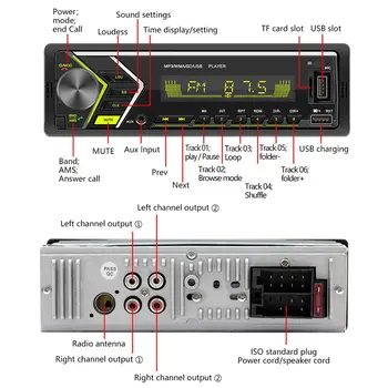 12V Auto Bluetooth Stereo MP3 Prehrávač Jeden Din Hands-Free Volanie USB/Aux-in/FM Rádio Prijímač, Farebné Svetlá, RCA audio výstup