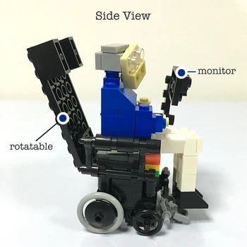 120+ks MOC Nastaviť DIY Stephen Hawking Mini Údaje Kreatívny Zber Vzdelávací Model Stavebné Bloky, Hračky Tehál Taška pre Deti