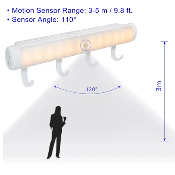 Senzor pohybu, Nočné Svetlo Pitnej LED Skrine, Svietidlá Nástenné Svietidlo Napájaný z Batérií Bezdrôtový Kabinetu Led Lampa S Magnetický Prúžok
