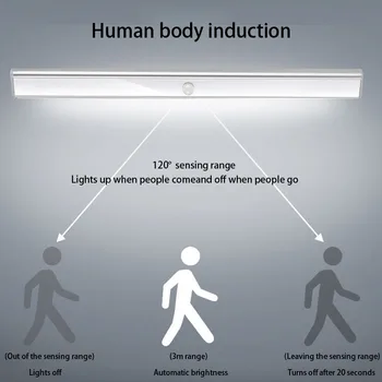 Inteligentné Ľudské Telo Snímania LED stolná Lampa Automatické Domáce Nabíjačky Plug-in Optické Kontrolné Svetlo Tube Nočné Svetlo