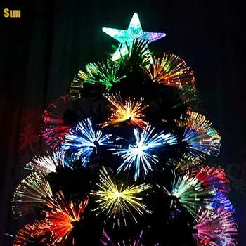 Vianočné Dekoratívne Ozdoby 1.8 m Vianočný Stromček Package Farebné Vlákna Strom LED Svetlo Šifrovanie Luxusný Vianočný Stromček