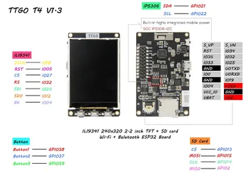 TTGO Nastavenie Podsvietenia PSARM 8M IP5306 I2C Vývoj Doska Pre Arduino