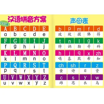 800 Slová Čínskeho leporelo s pinjin angličtina Pre Deti Deti Učiť Čínsky, Mandarínka Hanzi