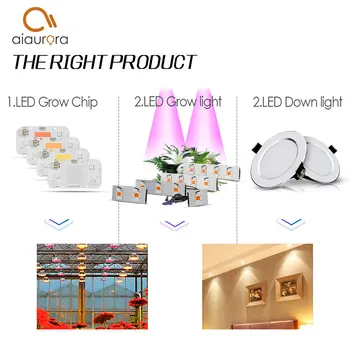 AC COB LED rásť Čip tyristorové stmievač 200W infračervené diaľkové dimmer prepínač odtokovej hrany fáze Driverless LED dole light dimmer