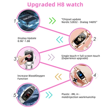 Móda Ženy Inteligentné Hodinky H8 pro Srdcovej frekvencie, Krvného Tlaku Monitor dámske Hodinky Vodotesný IP67 Smartwatch Pre Android ios