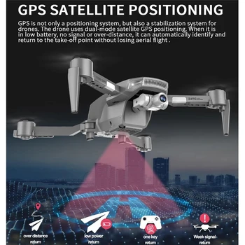 L106 Pro GPS Drone 4K RC Quadcopter S Optický Tok FPV Drone 4K Profesionálne Hučí S GPS A Kamery Postupujte podľa Mňa Dron