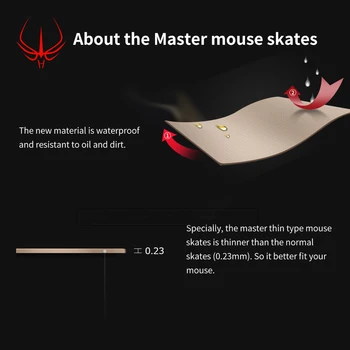 Hotline Hry 4.0 Úroveň Master Myši Korčule Myši Nohy Pad Nahradenie Nohy pre Logitech Gpro Bezdrôtový 0.23 mm/0.8 mm Hrúbka