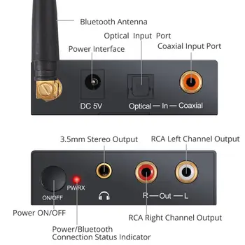 Neoteck Digitálneho na Analógový Audio Prevodník S ZAPNUTIE alebo VYPNUTIE Tlačidlo Bluetooth DAC Prevodník Optický digitálny Koaxiálny v ýstup RCA 3,5 mm Jack