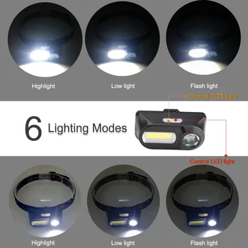 Senzor Led Svetlomet Rybárske Svetlomety Používajú 18650 Batérie O5 Žiarovky pre Kempovanie Cyklistické Hlavu Baterky Lampy Baterky Prenosné Svetlo