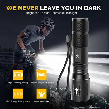 Super jasné bicyklov svetla LED+KLAS baterka 4 svetelný režim zoom, vodotesný napájaný 18650 batérie svetlo na bicykel Cyklistické osvetlenie