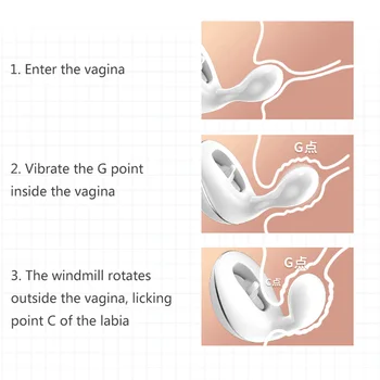 Ženská Masturbácia Vibrátor, Dildo pre Ženy Klitoris Lízanie Hračka pre Dospelých Sex Stroj Vaginálnej Stimulácii Nástroj Páry Masturbator