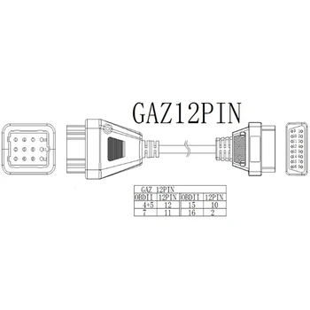 Pre Rusko GAZ 12Pin na 16pin OBD2 Auto diagnostických nástrojov adaptér kábel pre GAZ 12 pin rusko autá kábel kábel adaptéra