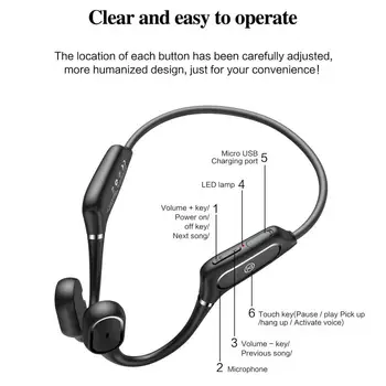 Herné Slúchadlá Bezdrôtové Bluetooth Slúchadlá Slúchadlá Sweatproof Kosti-Vedenie Headsety Nie-In-Ear Športové Ucho-Hák Slúchadlá