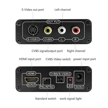 HDMI k AV Svideo CVBS L/R-Video Converter Prepínač Adaptéra podpora 1080p 3RCA PAL / NTSC pre TV Blue-Ray DVD set-top-box