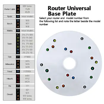 Univerzálny Router podlahovej Dosky, Šablóny, Sprievodcovia Tesárstvo frézka Báz s Centrovanie Pin
