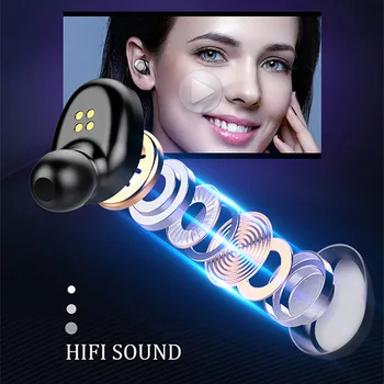 FDGAO Mini Bezdrôtové Slúchadlá TWS Bluetooth 5.0 Slúchadlá In-ear HiFi Športové Bežecké Headset Podporu iOS/Android Telefóny HD Hovor